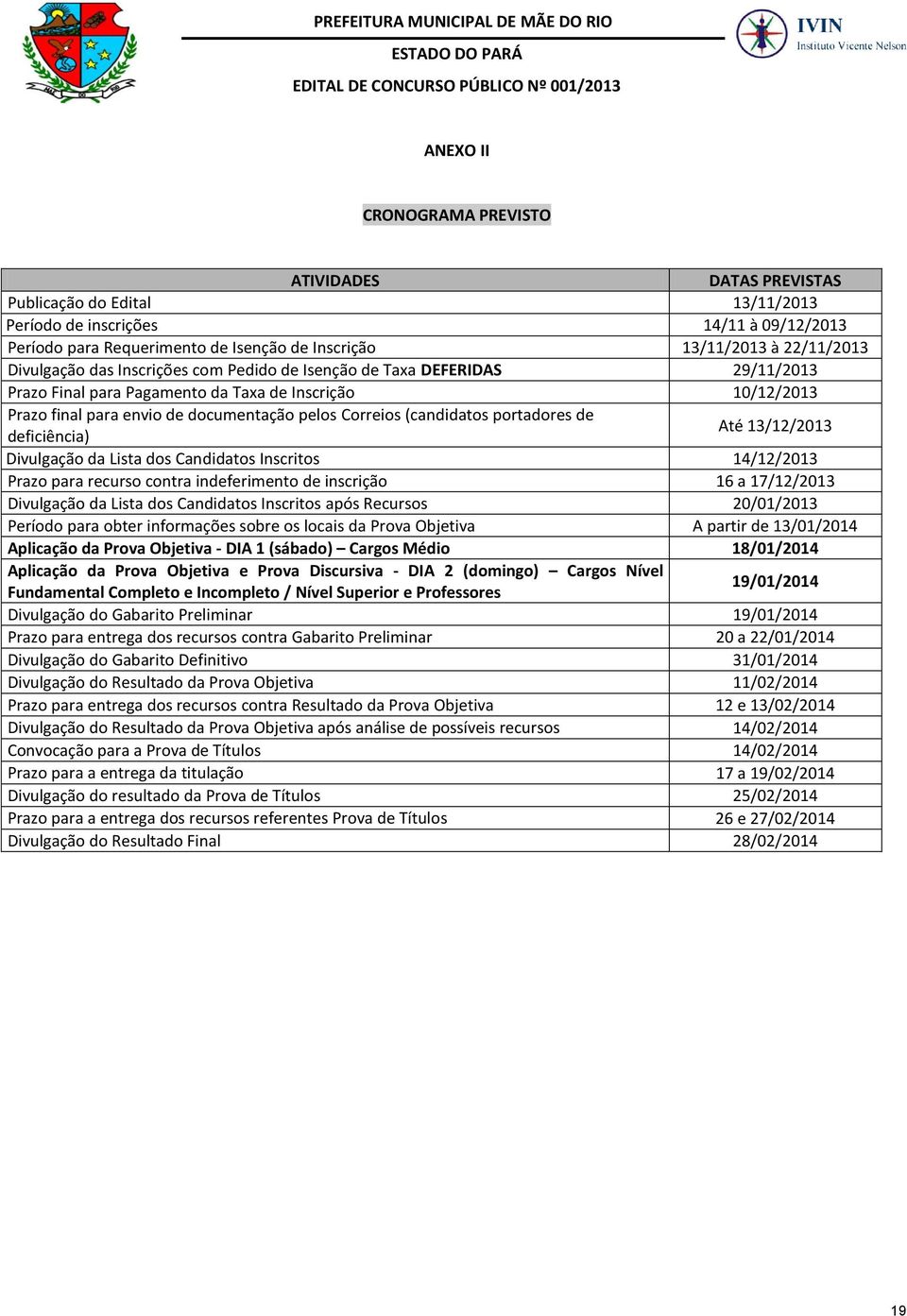 Correios (candidatos portadores de deficiência) Até 13/12/2013 Divulgação da Lista dos Candidatos Inscritos 14/12/2013 Prazo para recurso contra indeferimento de inscrição 16 a 17/12/2013 Divulgação