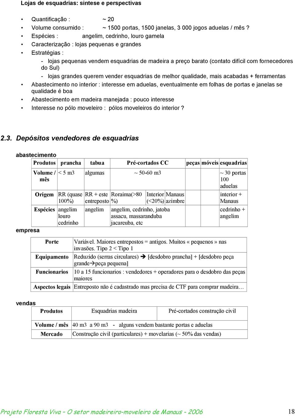 Sul) - lojas grandes querem vender esquadrias de melhor qualidade, mais acabadas + ferramentas Abastecimento no interior : interesse em aduelas, eventualmente em folhas de portas e janelas se