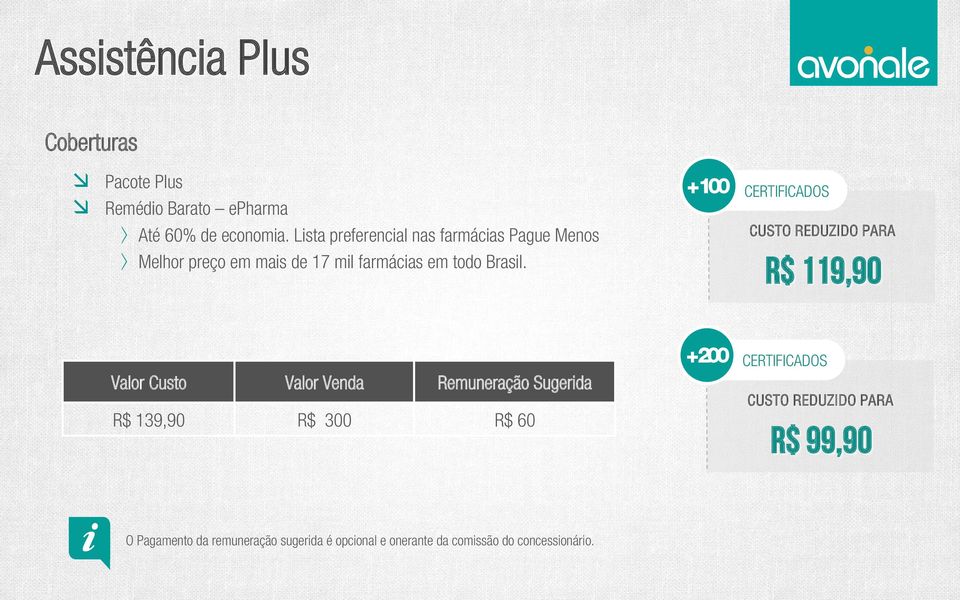 + 100 CERTIFICADOS CUSTO REDUZIDO PARA R$ 119,90 Valor Custo Valor Venda Remuneração Sugerida R$ 139,90 R$ 300