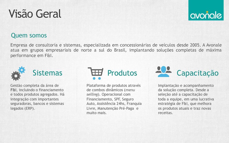 Sistemas Gestão completa da área de F&I, incluindo o financiamento e todos produtos agregados. Há integração com importantes seguradoras, bancos e sistemas legados (ERP).