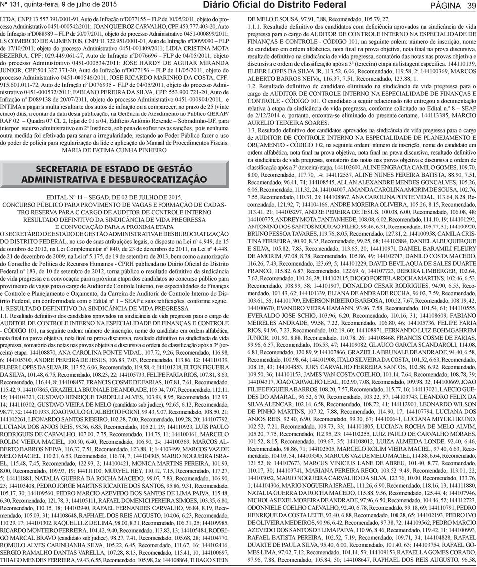 403-20, Auto de Infração nºd088989 FLP de 20/07/2011, objeto do processo Administrativo 0451-000899/2011; LS COMERCIO DE ALIMENTOS, CNPJ:11.322.