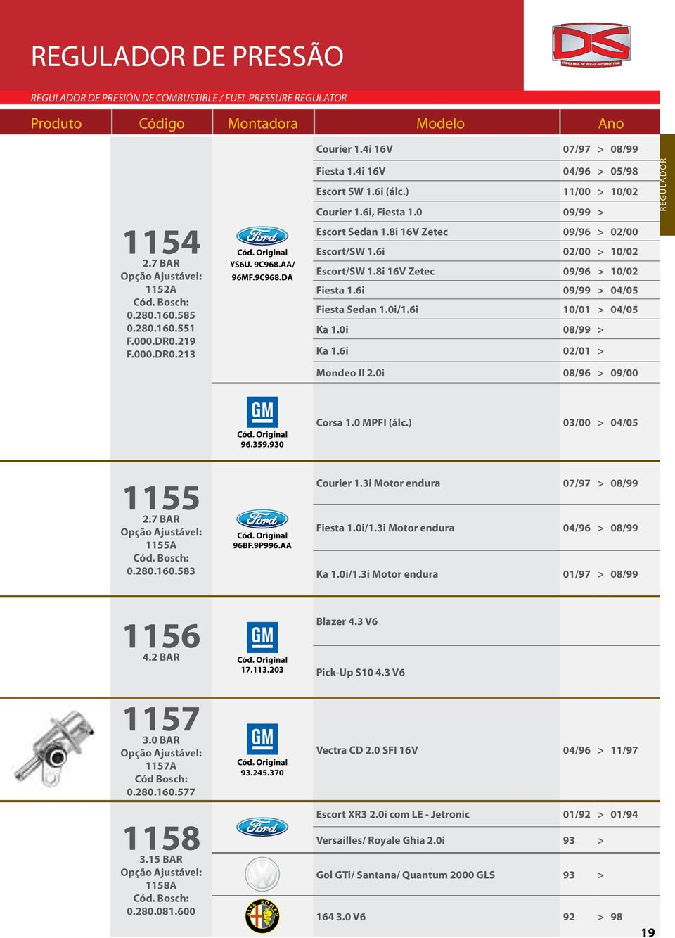 6i 02/00 > 10/02 Escort/SW 1.8i 16V Zetec 09/96 > 10/02 Fiesta 1.6i 09/99 > 04/05 Fiesta Sedan 1.0i/1.6i 10/01 > 04/05 Ka 1.0i 08/99 > Ka 1.6i 02/01 > REGULADOR Mondeo II 2.0i 08/96 > 09/00 96.359.