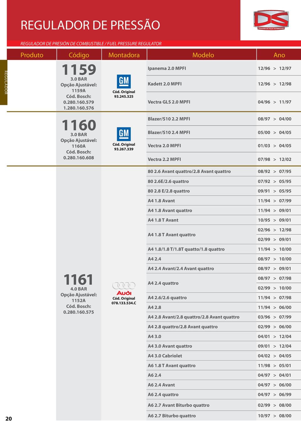 0 MPFI 01/03 > 04/05 Vectra 2.2 MPFI 07/98 > 12/02 80 2.6 Avant quattro/2.8 Avant quattro 08/92 > 07/95 80 2.6E/2.6 quattro 07/92 > 05/95 80 2.8 E/2.8 quattro 09/91 > 05/95 A4 1.