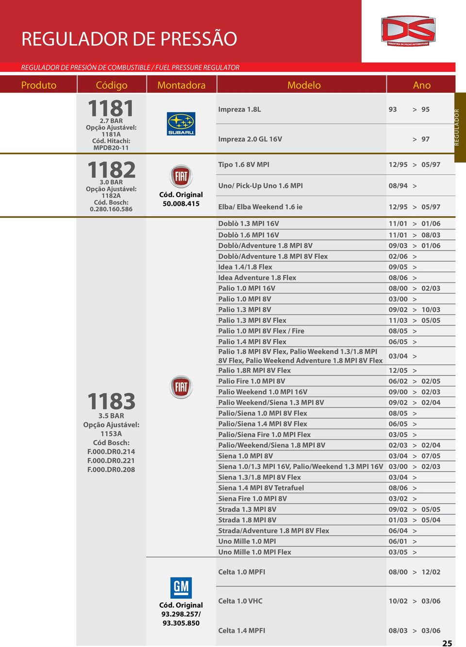 000.DR0.208 Doblò 1.3 MPI 16V 11/01 > 01/06 Doblò 1.6 MPI 16V 11/01 > 08/03 Doblò/Adventure 1.8 MPI 8V 09/03 > 01/06 Doblò/Adventure 1.8 MPI 8V Flex 02/06 > Idea 1.4/1.8 Flex 09/05 > Idea Adventure 1.