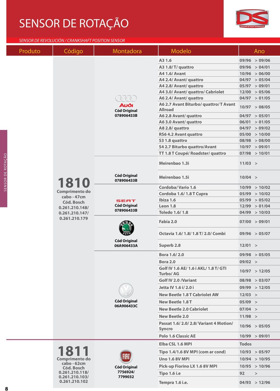 8/ Avant/ quattro 05/97 > 09/01 A4 3.0/ Avant/ quattro/ Cabriolet 12/00 > 05/06 A6 2.4/ Avant/ quattro 04/97 > 01/05 A6 2.7 Avant Biturbo/ quattro/ T Avant Allroad 10/97 > 08/05 A6 2.