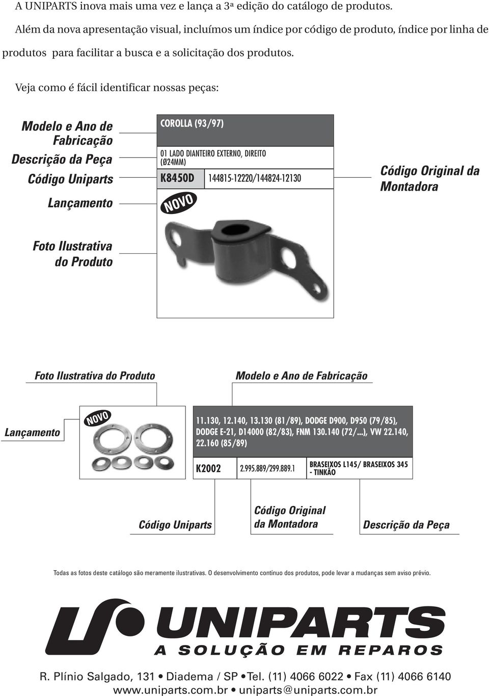 Veja como é fácil identificar nossas peças: Modelo e Ano de Fabricação Descrição da Peça Código Uniparts Lançamento COROLLA (93/97) 01 LADO DIANTEIRO EXTERNO, DIREITO (Ø24MM) K450D