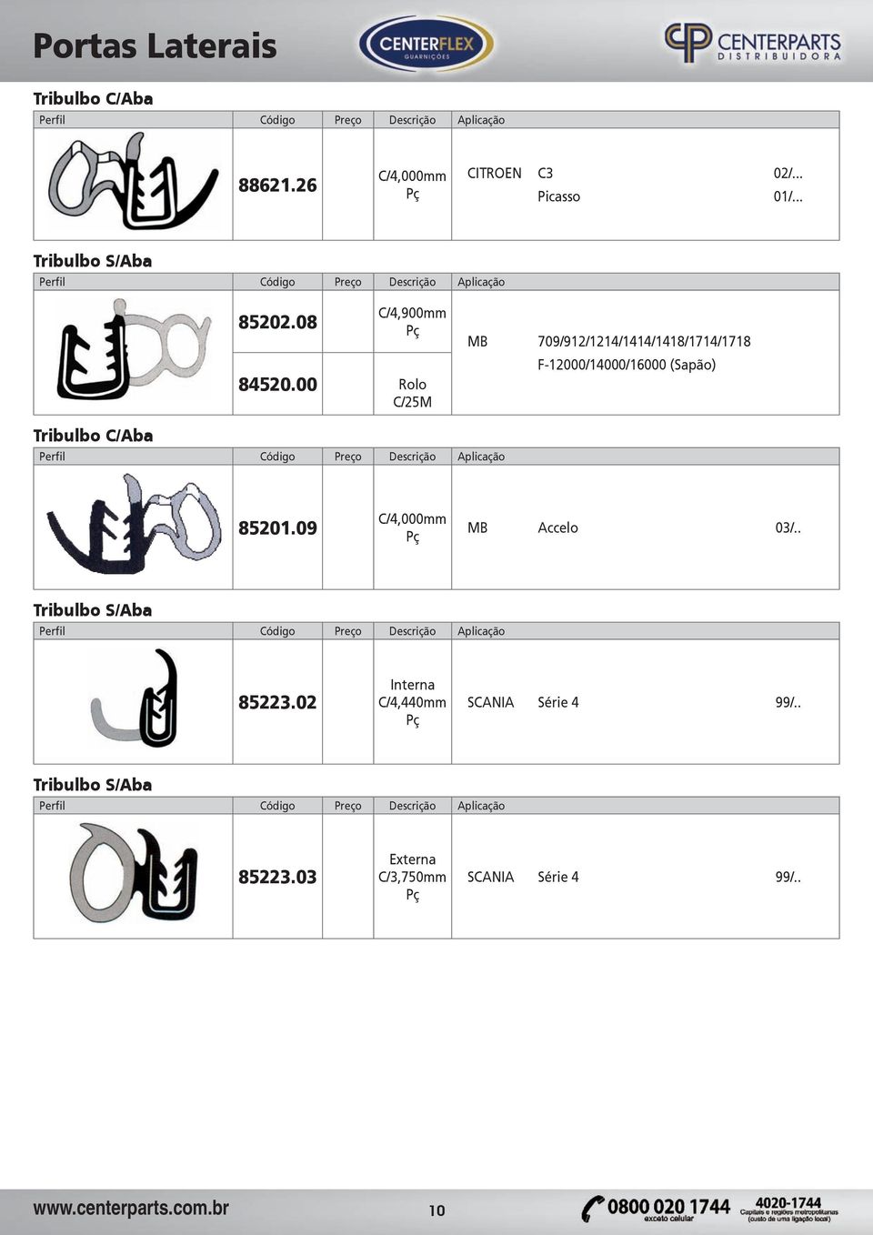 00 Rolo C/25M MB 709/912/1214/1414/1418/1714/1718 F-12000/14000/16000 (Sapão) Tribulbo C/Aba Perfil Código Preço Descrição Aplicação 85201.