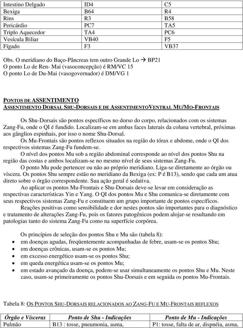 SHU-DORSAIS E DE ASSENTIMENTOVENTRAL MU/MO-FRONTAIS Os Shu-Dorsais são pontos específicos no dorso do corpo, relacionados com os sistemas Zang-Fu, onde o QI é fundido.