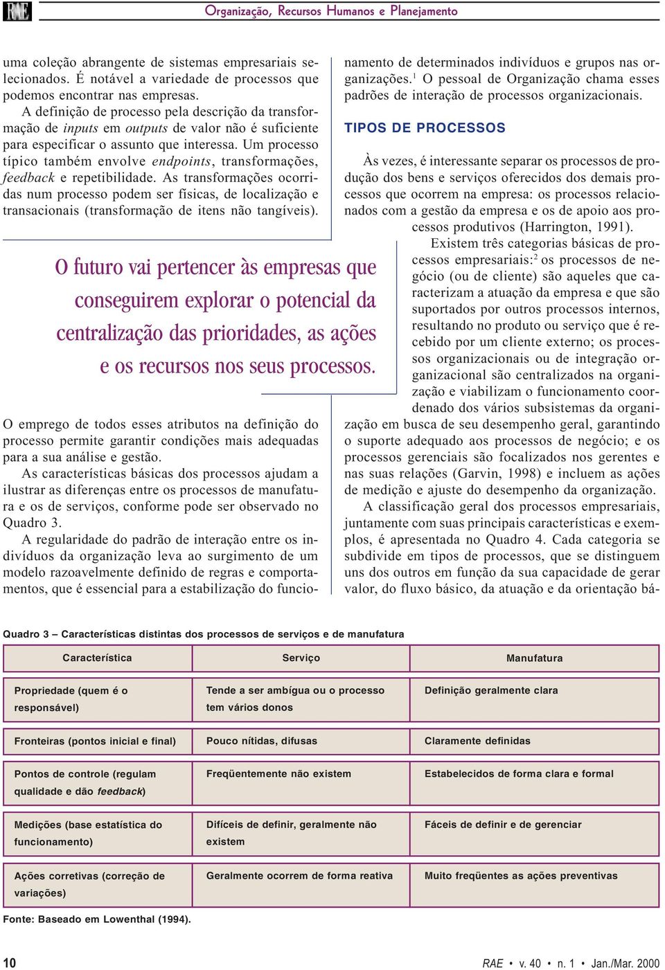 Um processo típico também envolve endpoints, transformações, feedback e repetibilidade.