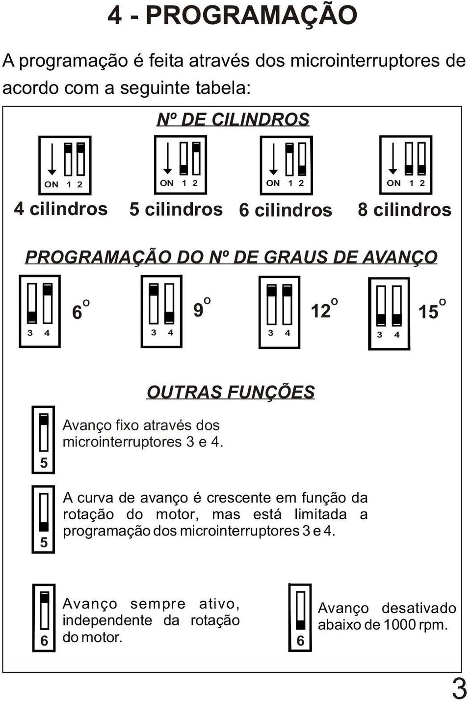 FUNÇÕES 5 5 Avanço fixo através dos microinterruptores 3 e 4.