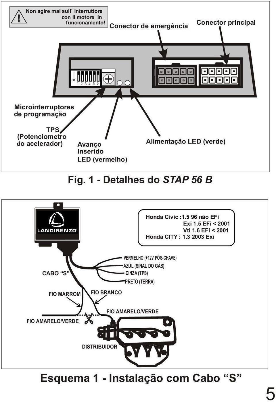 Inserido LED (vermelho) Alimentação LED (verde) Fig. 1 - Detalhes do STAP 56 B Honda Civic :1.5 96 não EFi Exi 1.5 EFi < 2001 Vti 1.