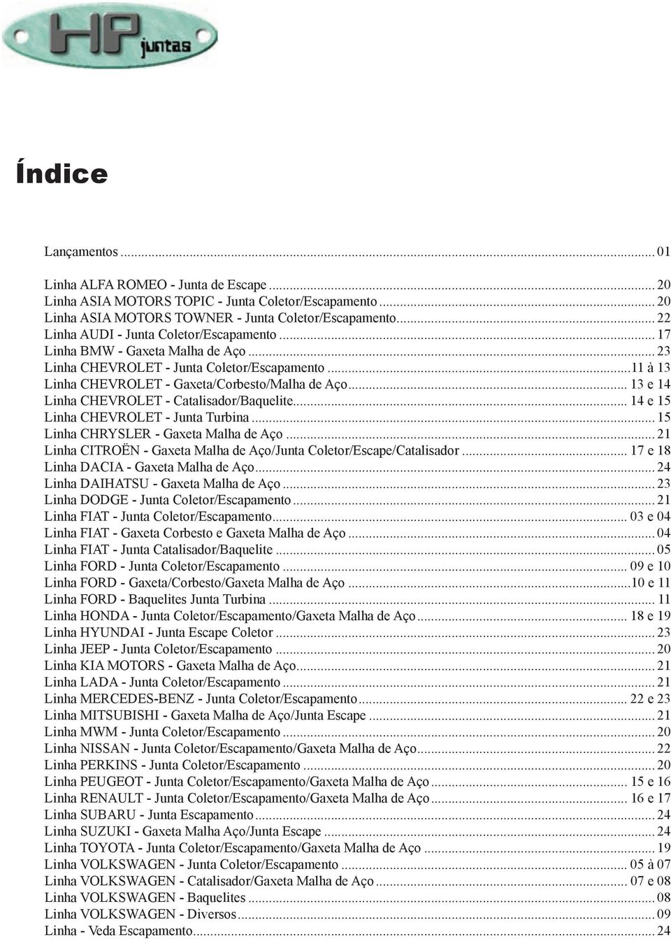 .. 15 Linha CHRYSLER -... 21 Linha CITROËN - //Escape/Catalisador... 17 e 18 Linha DACIA -... 24 Linha DAIHATSU -... 23 Linha DODGE - /Escapamento... 21 Linha FIAT - /Escapamento.