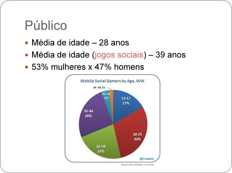 (jogos sociais) 39 anos