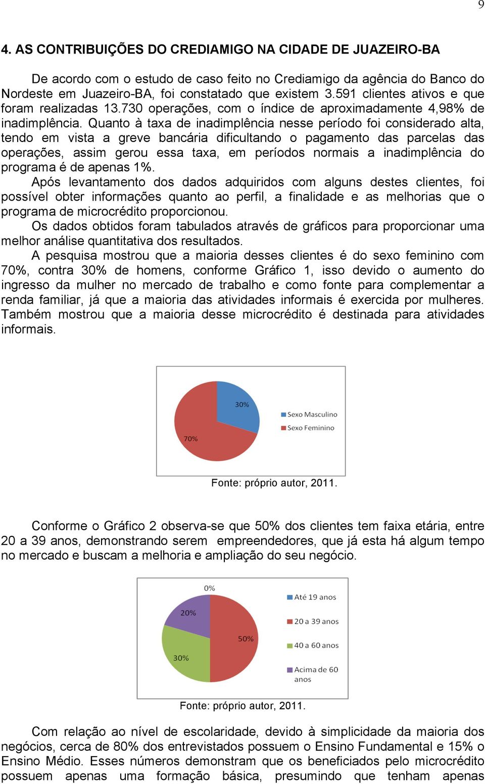 Quanto à taxa de inadimplência nesse período foi considerado alta, tendo em vista a greve bancária dificultando o pagamento das parcelas das operações, assim gerou essa taxa, em períodos normais a