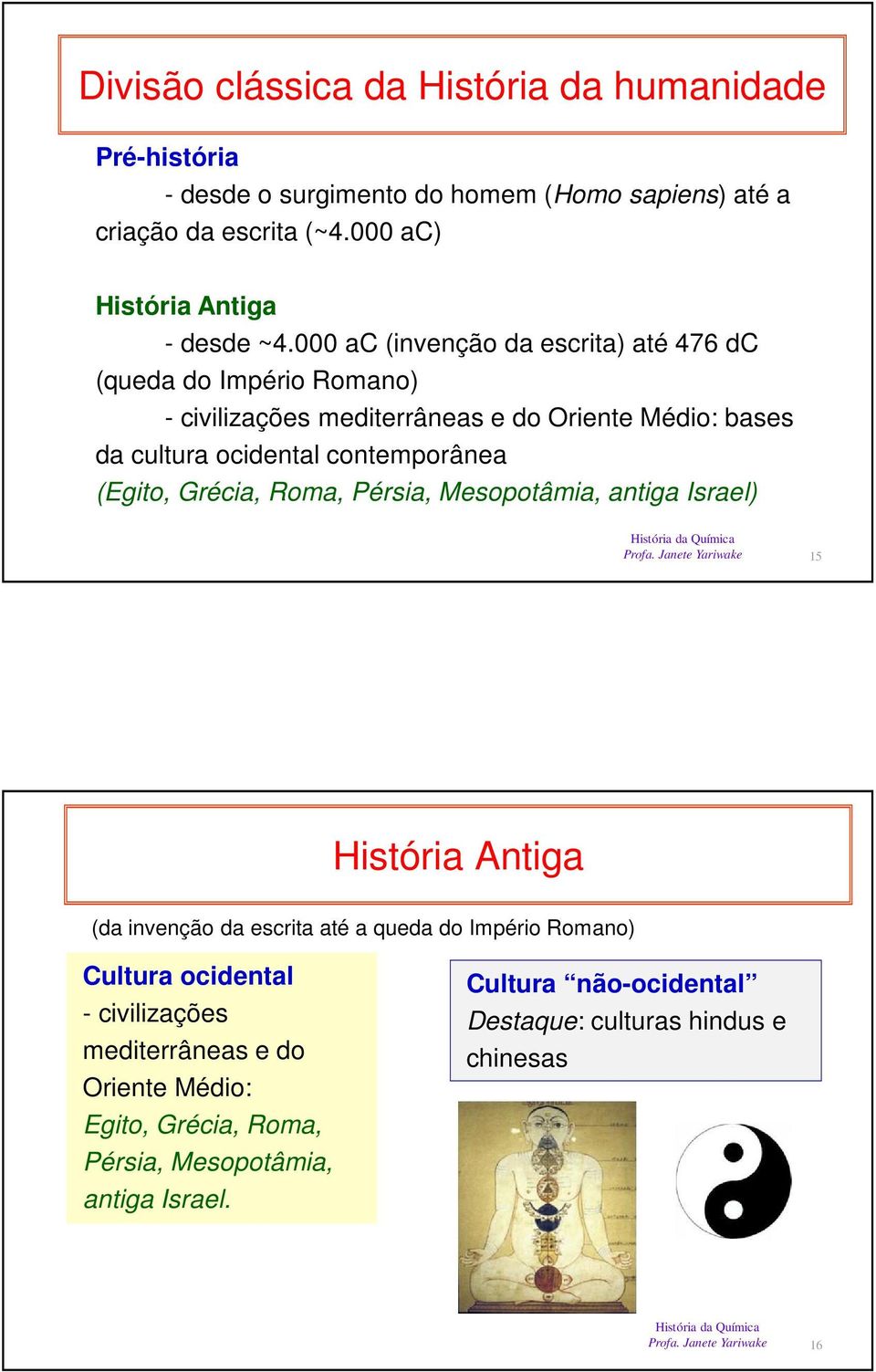 000 ac (invenção da escrita) até 476 dc (queda do Império Romano) - civilizações mediterrâneas e do Oriente Médio: bases da cultura ocidental contemporânea