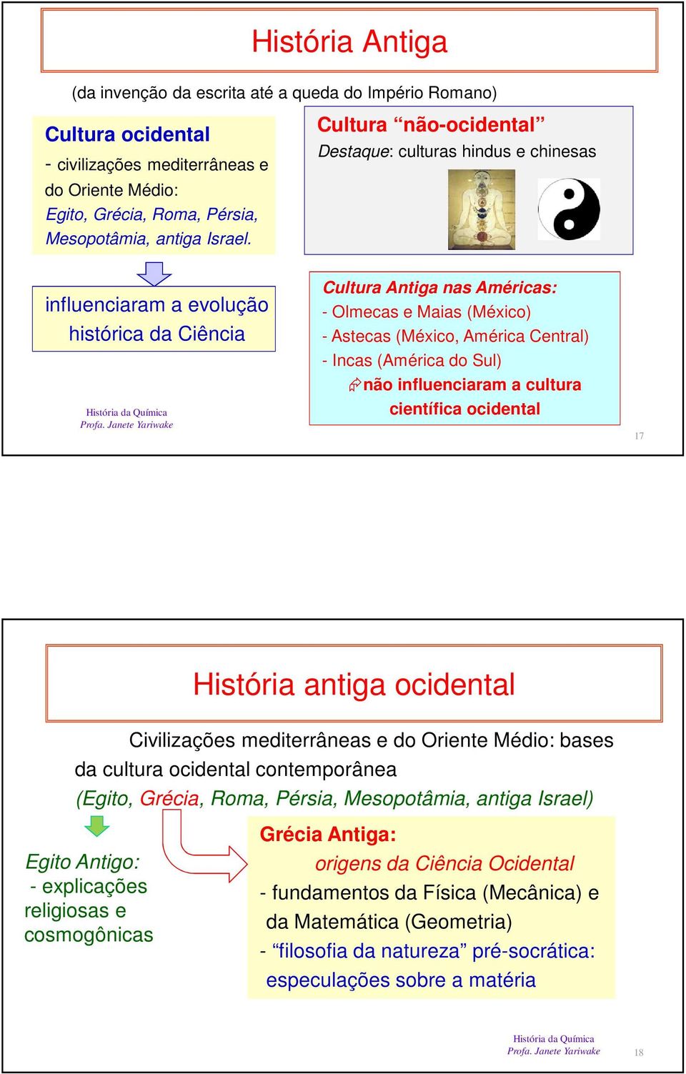 Incas (América do Sul) não influenciaram a cultura científica ocidental 17 História antiga ocidental Civilizações mediterrâneas e do Oriente Médio: bases da cultura ocidental contemporânea (Egito,