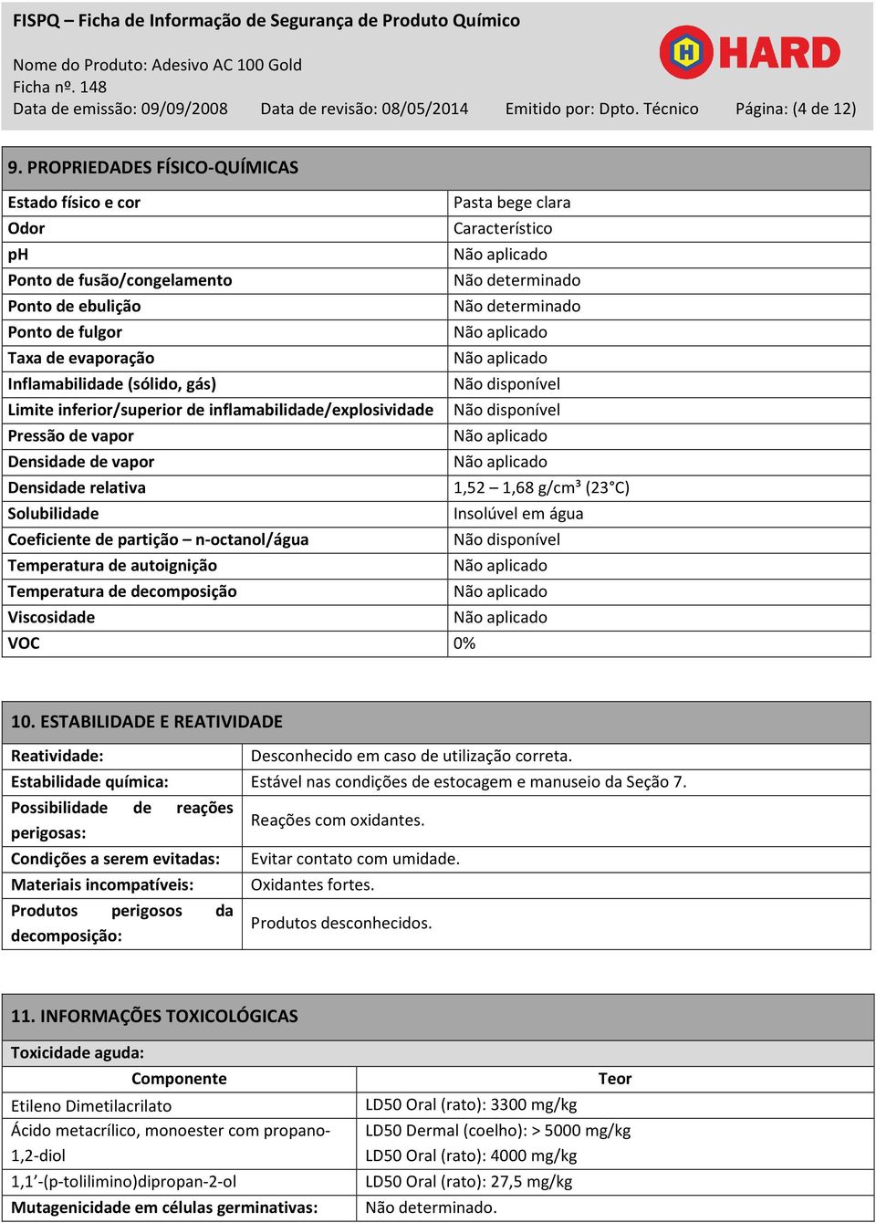 evaporação Inflamabilidade (sólido, gás) Não disponível Limite inferior/superior de inflamabilidade/explosividade Não disponível Pressão de vapor Densidade de vapor Densidade relativa 1,52 1,68 g/cm³