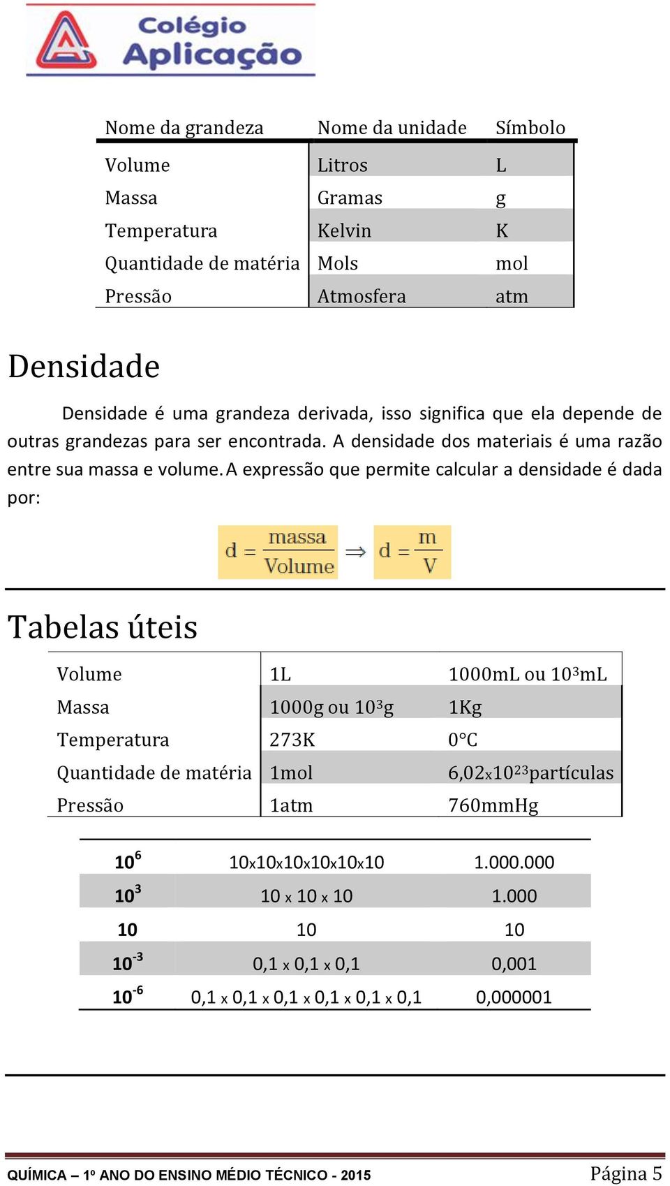 A expressão que permite calcular a densidade é dada por: Tabelas úteis Volume 1L 1000mL ou 10 3 ml Massa 1000g ou 10 3 g 1Kg Temperatura 273K 0 C Quantidade de matéria 1mol 6,02x10 23