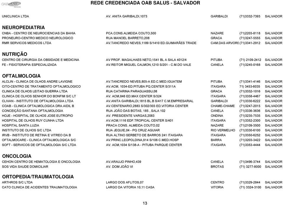 GUIMARÃES TRADE CAM.DAS ARVORE(71)3341-2912 SALVADOR NUTRIÇÃO CENTRO DE CIRURGIA DA OBSIDADE E MEDICINA AV PROF.