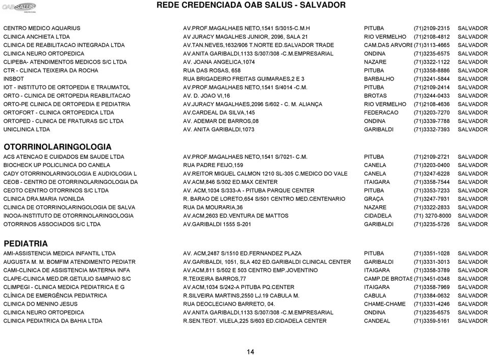 JOANA ANGELICA,1074 NAZARE (71)3322-1122 SALVADOR CTR - CLINICA TEIXEIRA DA ROCHA RUA DAS ROSAS, 658 PITUBA (71)3358-8886 SALVADOR INSBOT RUA BRIGADEIRO FREITAS GUIMARAES,2 E 3 BARBALHO (71)3241-5844