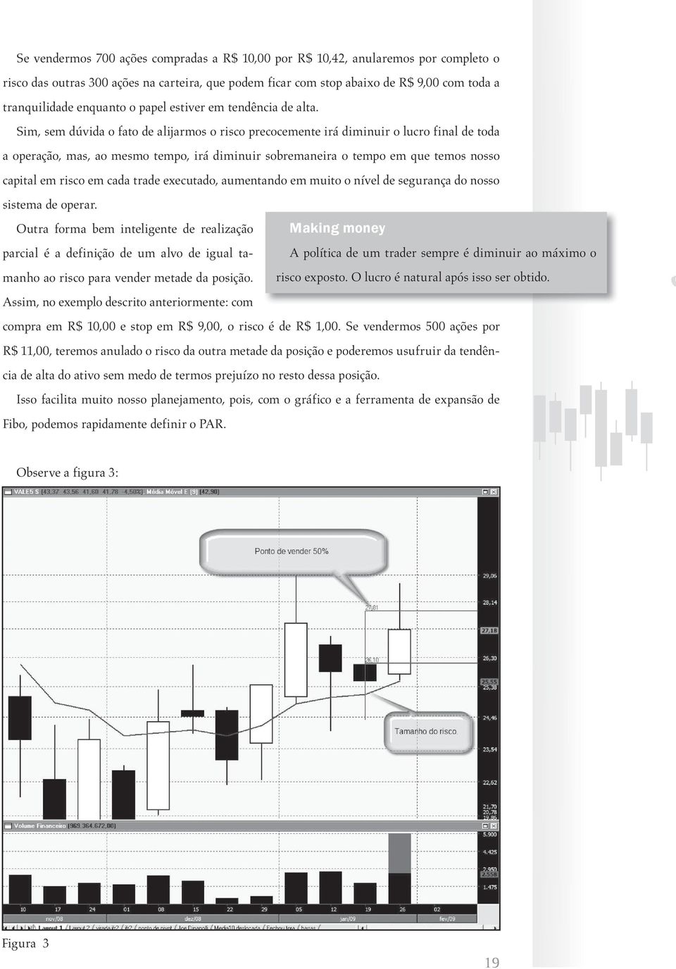 Sim, sem dúvida o fato de alijarmos o risco precocemente irá diminuir o lucro final de toda a operação, mas, ao mesmo tempo, irá diminuir sobremaneira o tempo em que temos nosso capital em risco em