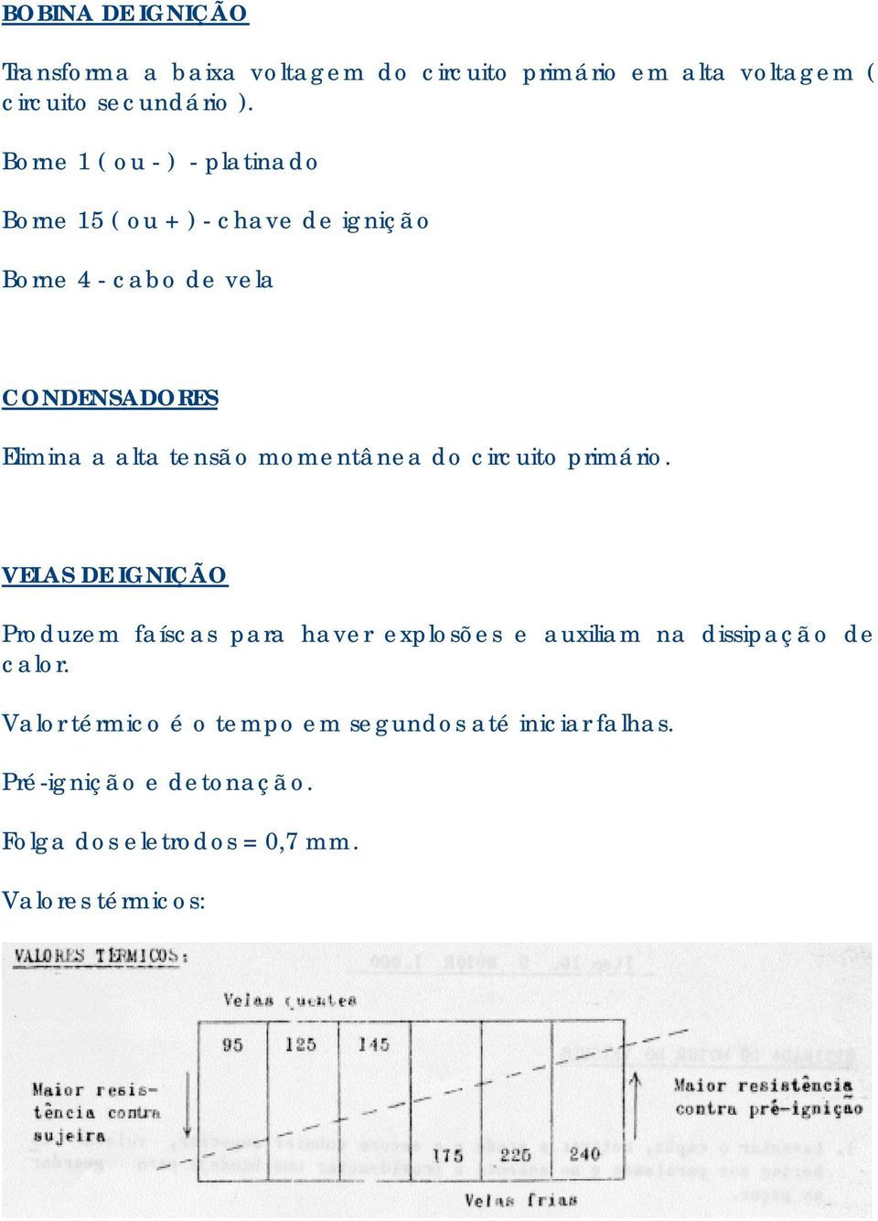 tensão momentânea do circuito primário.