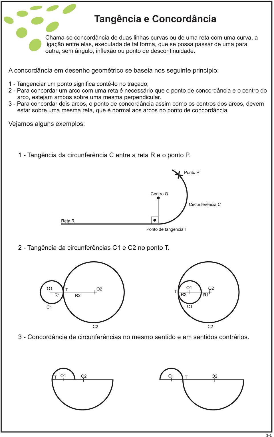 A concordância em desenho geométrico se baseia nos seguinte princípio: 1 - Tangenciar um ponto significa contê-lo no traçado; 2 - Para concordar um arco com uma reta é necessário que o ponto de
