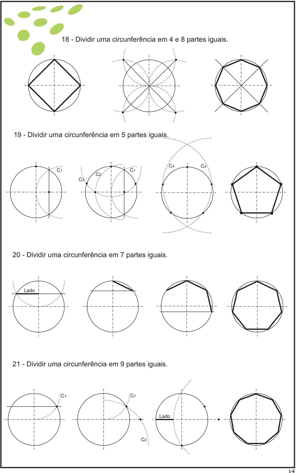 C1 C3 C2 C1 C4 C4 20 - Dividir uma circunferência em 7 partes