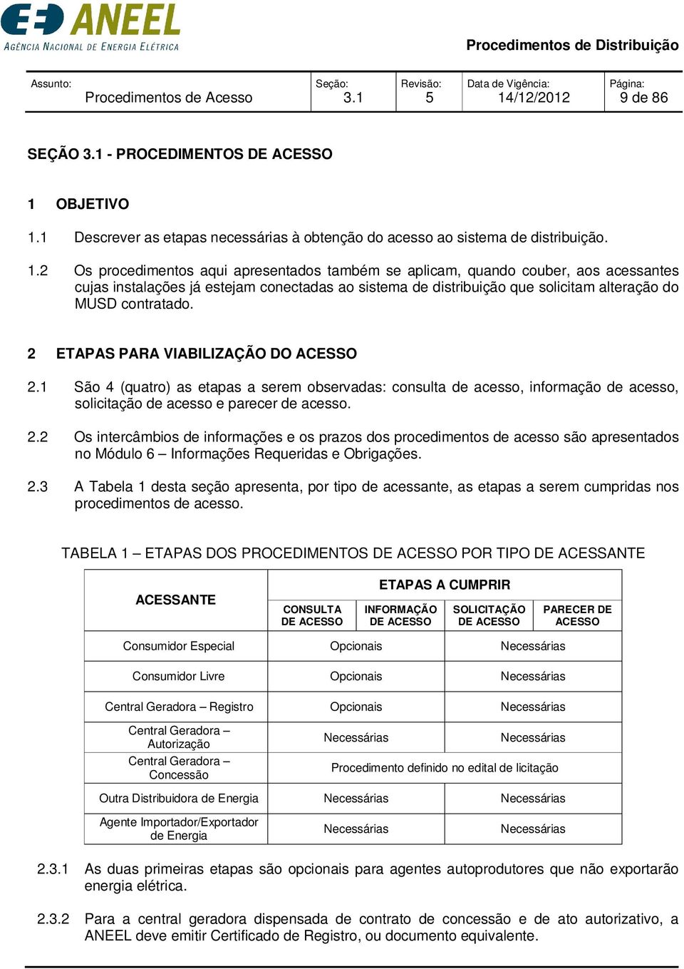 1 Descrever as etapas necessárias à obtenção do acesso ao sistema de distribuição. 1.