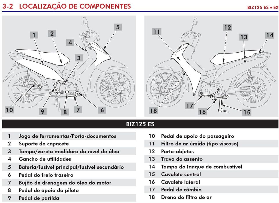 Bujão de drenagem do óleo do motor 8 Pedal de apoio do piloto 9 Pedal de partida 10 Pedal de apoio do passageiro 11 Filtro de ar úmido (tipo viscoso)