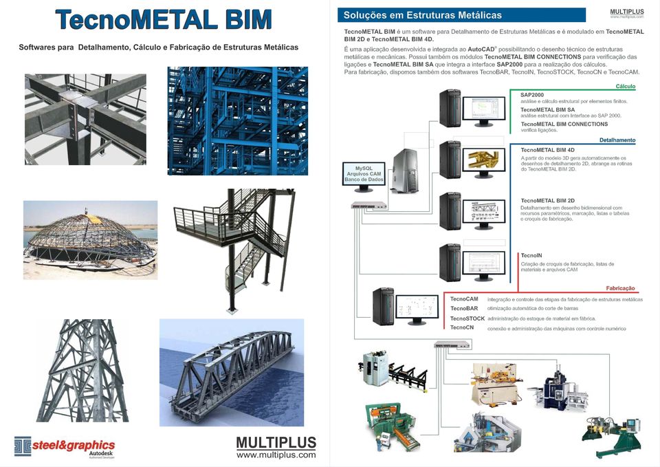 Possui também os módulos TecnoMETAL BIM CONNECTIONS para verificação das ligações e TecnoMETAL BIM SA que integra a interface SAP2000 para a realização dos cálculos.