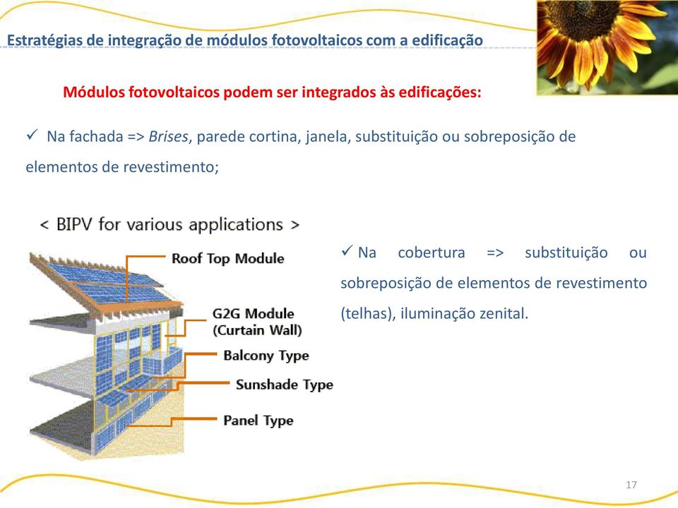 cortina, janela, substituição ou sobreposição de elementos de revestimento; Na