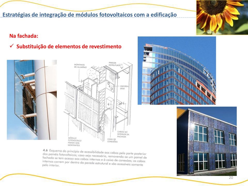 edificação Na fachada: