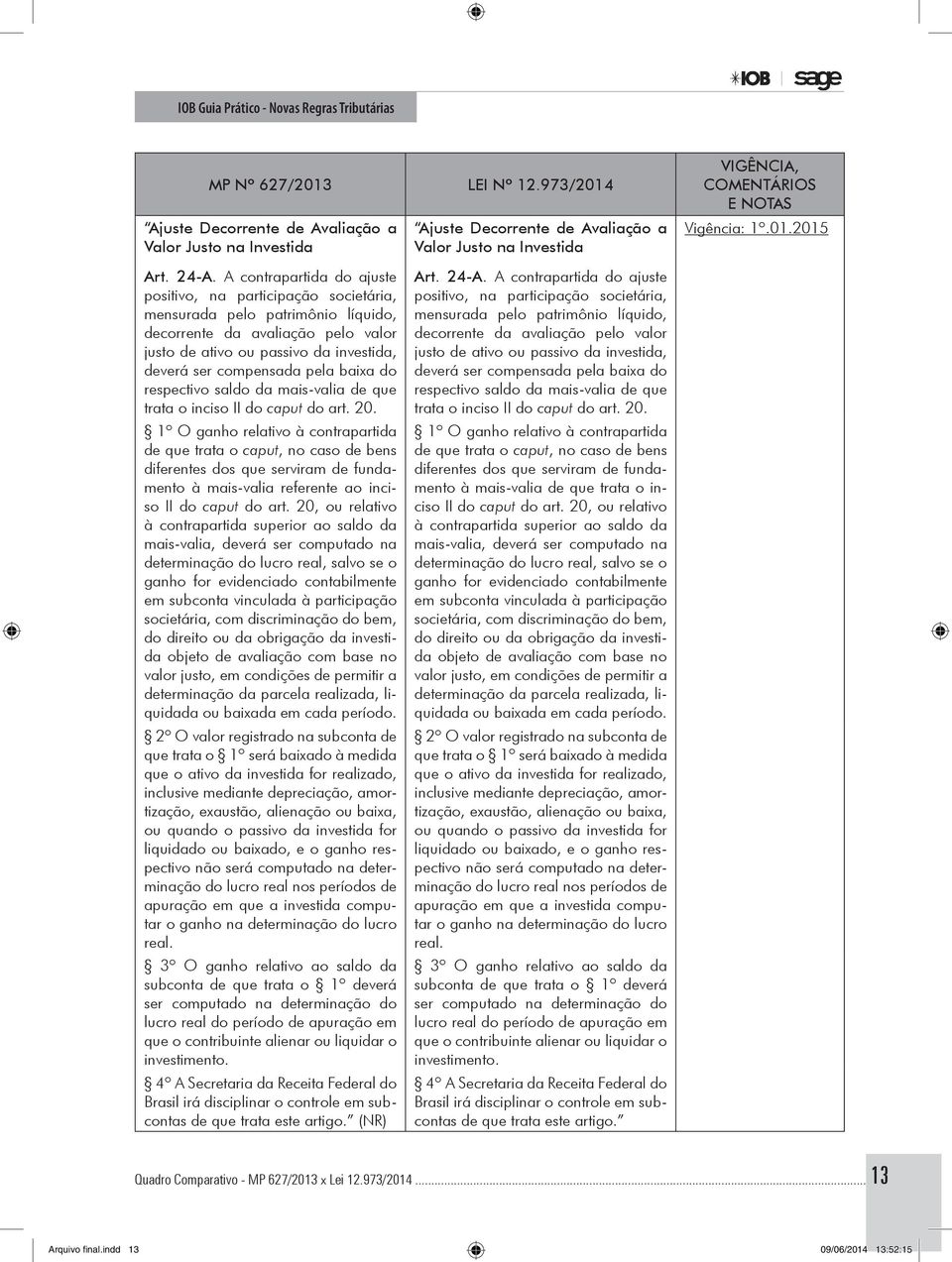 pela baixa do respectivo saldo da mais-valia de que trata o inciso II do caput do art. 20.