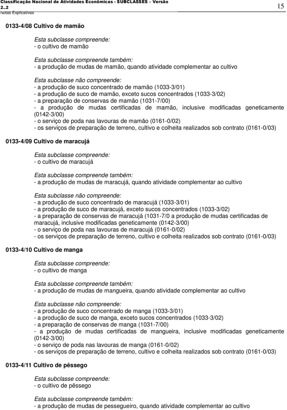 serviço de poda nas lavouras de mamão (0161-0/02) - os serviços de preparação de terreno, cultivo e colheita realizados sob contrato (0161-0/03) 0133-4/09 Cultivo de maracujá - o cultivo de maracujá