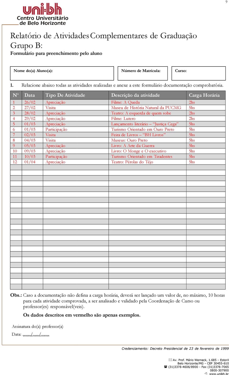 Nº Data Tipo De Atividade 1 26/02 Apreciação 2 27/02 Visita 3 28/02 Apreciação 4 29/02 Apreciação 01/03 Apreciação 6 01/03 Participação 7 02/03 Visita 8 04/03 Visita 9 0/03 Apreciação 10 09/03