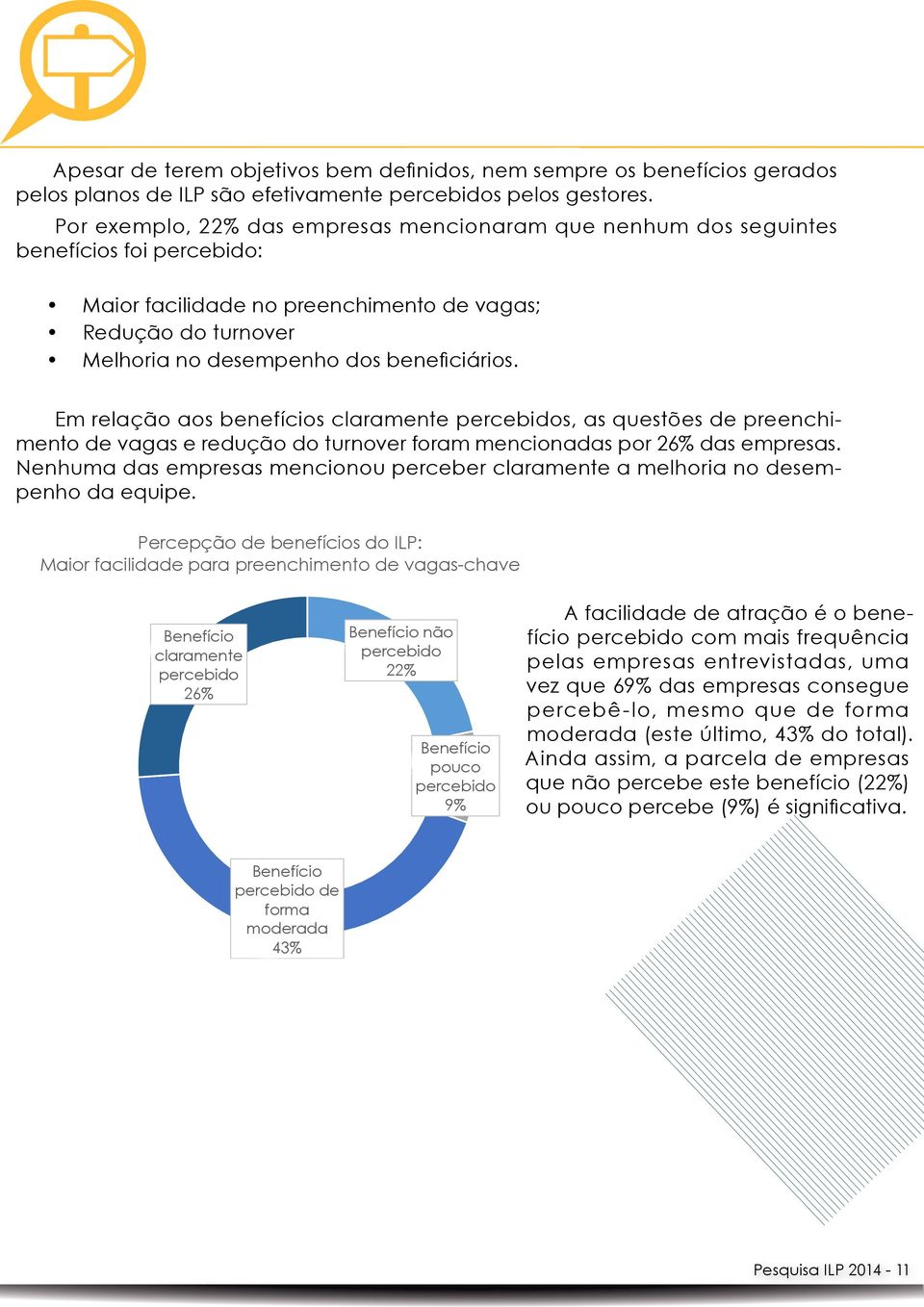 Em relação aos benefícios claramente percebidos, as questões de preenchimento de vagas e redução do turnover foram mencionadas por 26% das empresas.