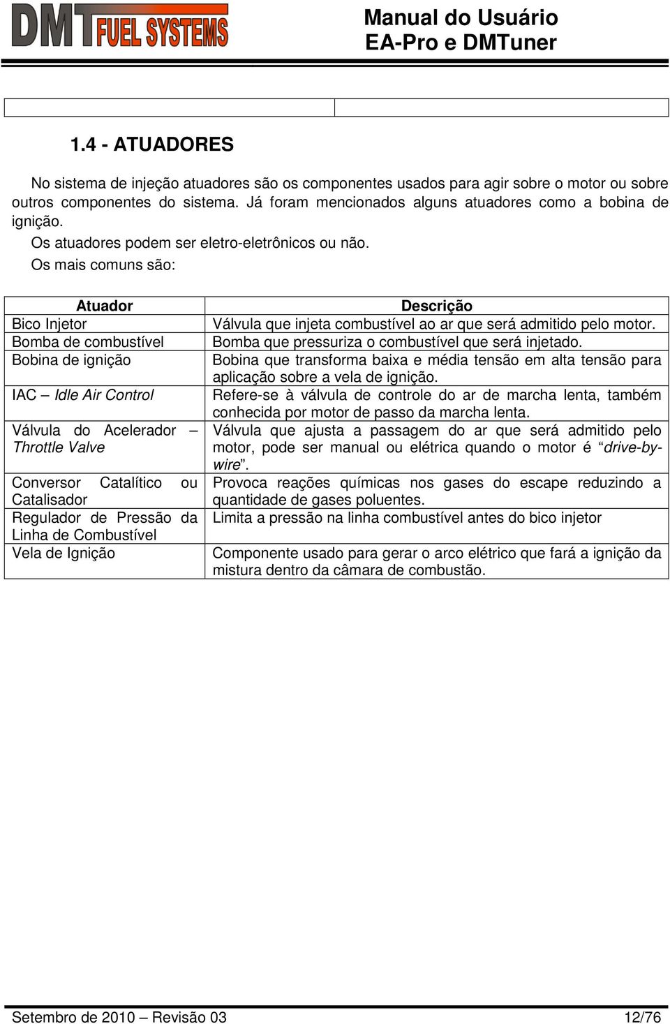 Os mais comuns são: Atuador Bico Injetor Bomba de combustível Bobina de ignição IAC Idle Air Control Válvula do Acelerador Throttle Valve Conversor Catalítico ou Catalisador Regulador de Pressão da