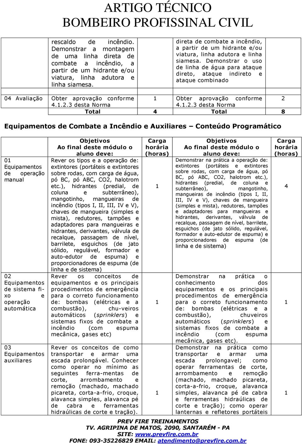 Demonstrar o uso de linha de água para ataque direto, ataque indireto e ataque combinado 04 Avaliação Obter aprovação conforme Obter aprovação conforme 2 Total 4 Total 8 Equipamentos de Combate a