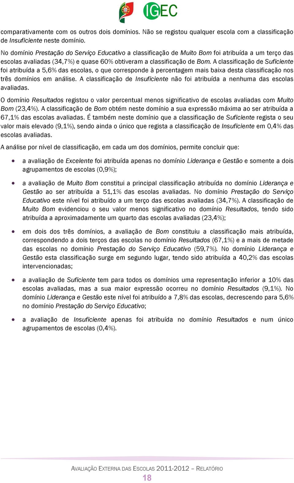 A classificação de Suficiente foi atribuída a 5,6% das escolas, o que corresponde à percentagem mais baixa desta classificação nos três domínios em análise.