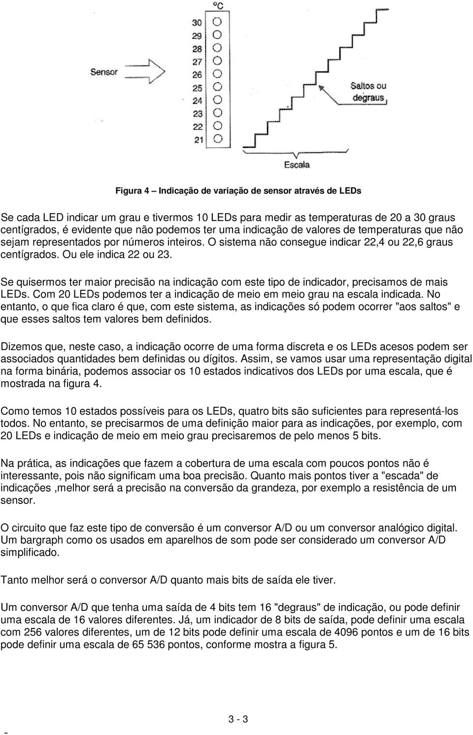 Se quisermos ter maior precisão na indicação com este tipo de indicador, precisamos de mais LEDs. Com 20 LEDs podemos ter a indicação de meio em meio grau na escala indicada.