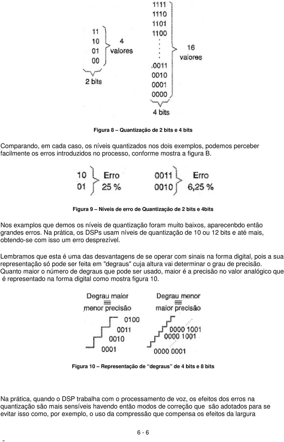 Na prática, os DSPs usam níveis de quantização de 10 ou 12 bits e até mais, obtendose com isso um erro desprezível.