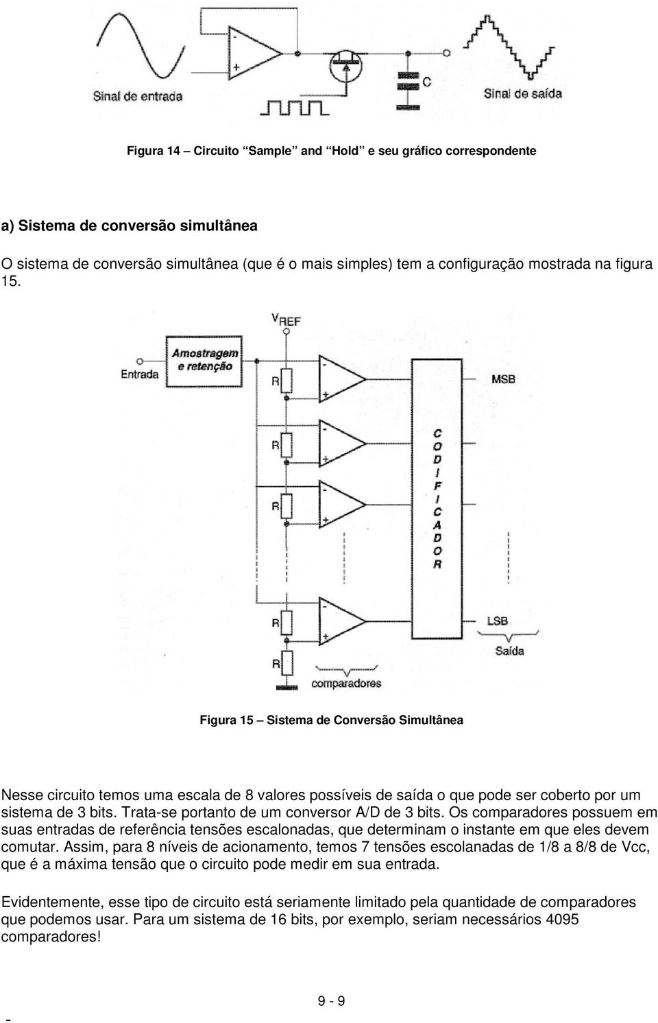 Tratase portanto de um conversor A/D de 3 bits. Os comparadores possuem em suas entradas de referência tensões escalonadas, que determinam o instante em que eles devem comutar.