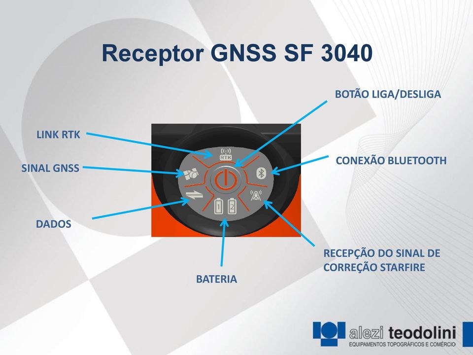 CONEXÃO BLUETOOTH DADOS BATERIA