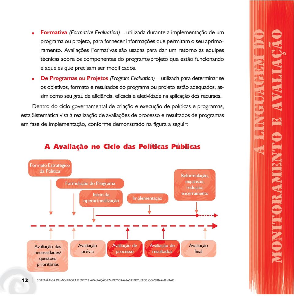 De Programas ou Projetos (Program Evaluation) utilizada para determinar se os objetivos, formato e resultados do programa ou projeto estão adequados, assim como seu grau de eficiência, eficácia e