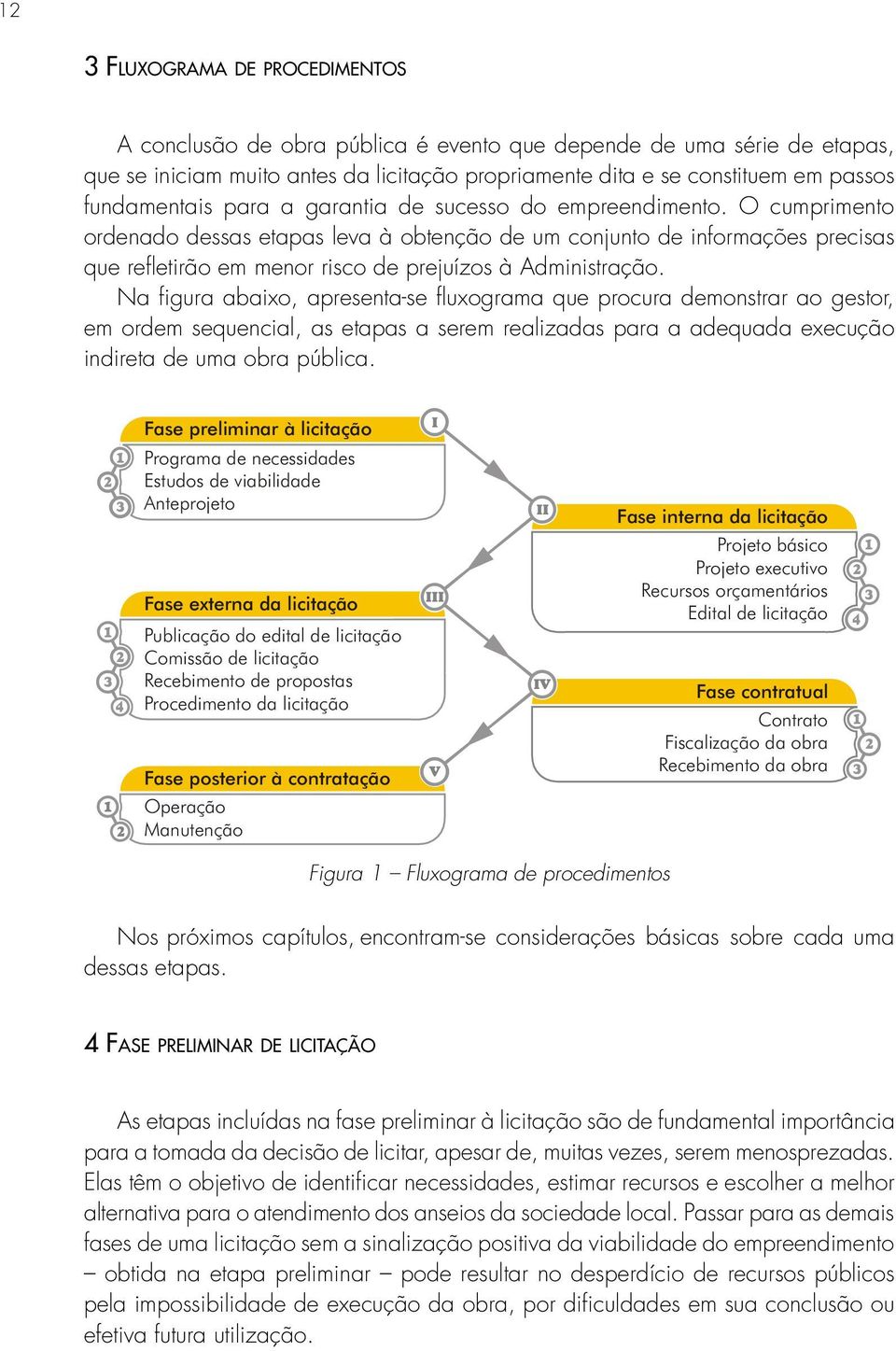 O cumprimento ordenado dessas etapas leva à obtenção de um conjunto de informações precisas que refletirão em menor risco de prejuízos à Administração.