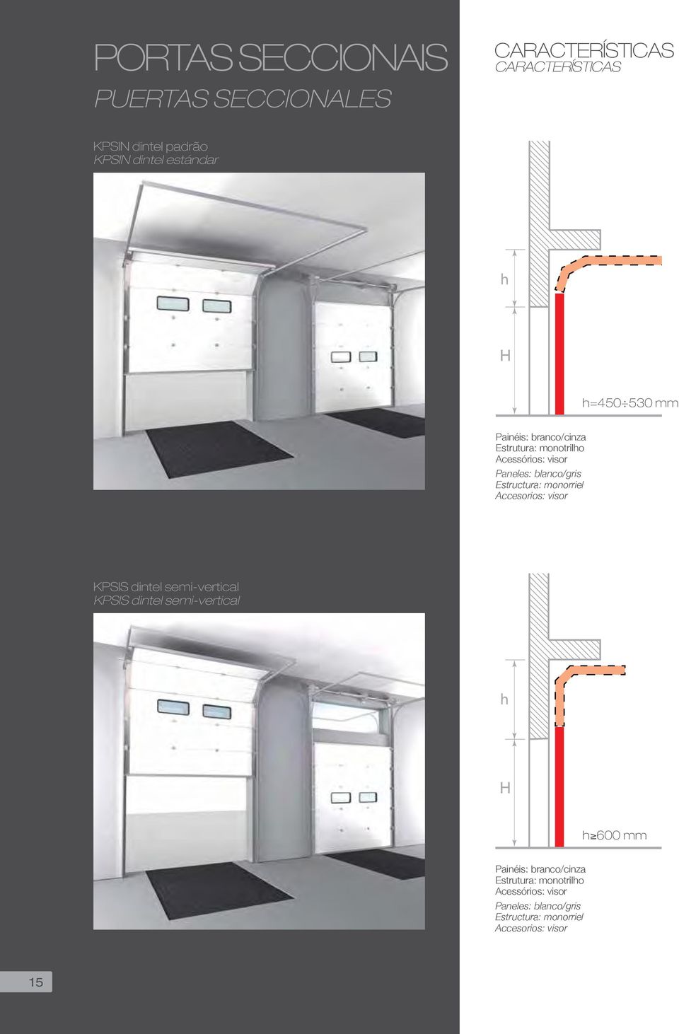 Estructura: monorriel Accesorios: visor KPSIS dintel semi-vertical KPSIS dintel semi-vertical h 600 mm