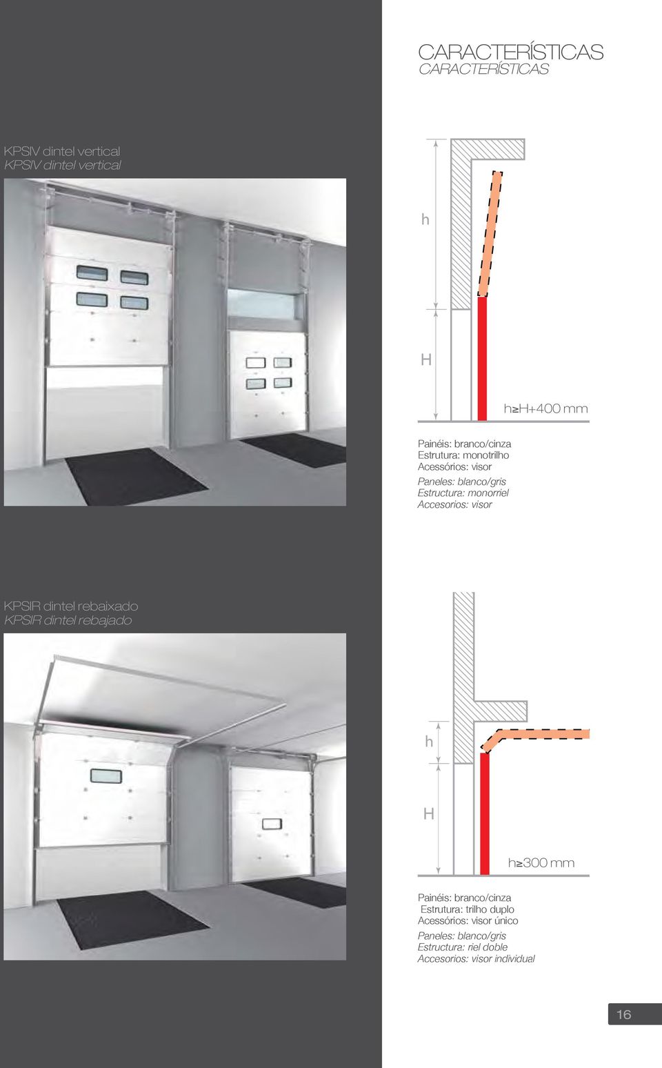 Accesorios: visor KPSIR dintel rebaixado KPSIR dintel rebajado h 300 mm Painéis: branco/cinza