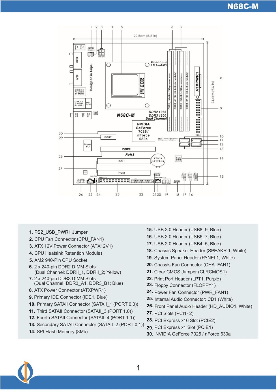 Print Port Header (LPT, Purple) (Dual Channel: DDR3_A, DDR3_B; Blue) 23. Floppy Connector (FLOPPY) 8. ATX Power Connector (ATXPWR) 24. Power Fan Connector (PWR_FAN) 9.