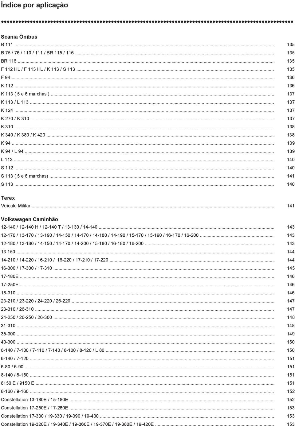 .. 140 Terex Veículo Militar... 141 Volkswagen Caminhão 12-140 / 12-140 H / 12-140 T / 13-130 / 14-140.